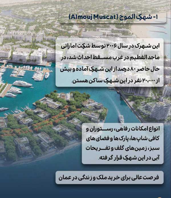almoj city in oman