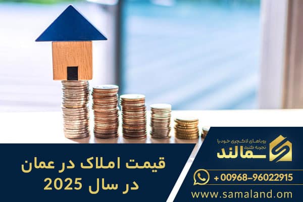 property cost in oman 2025